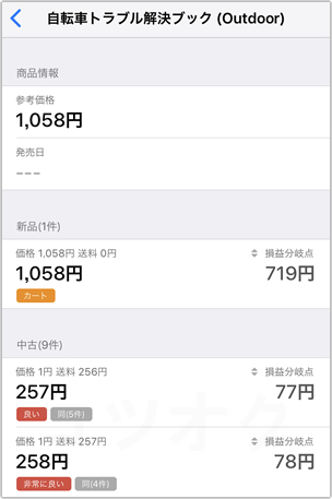 Amacode損益分岐点