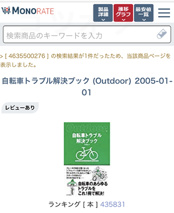 Amacodeモノレート