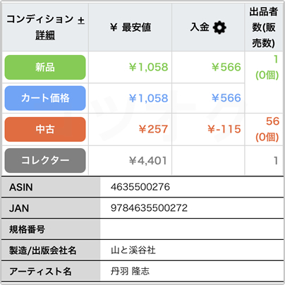 Amacodeモノレートとは
