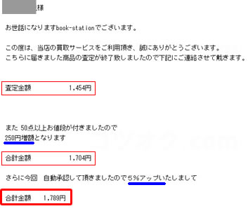 ブックステーション宅配買取いくらで売れたか