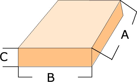 クリックポストの送り方・発送方法