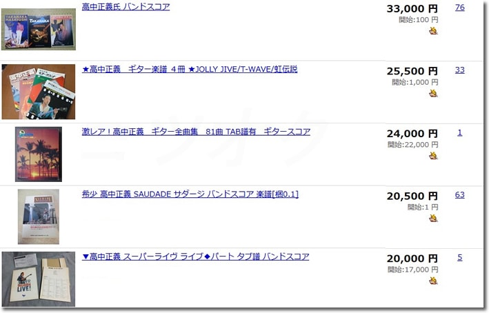高中正義バンドスコア・楽譜落札価格